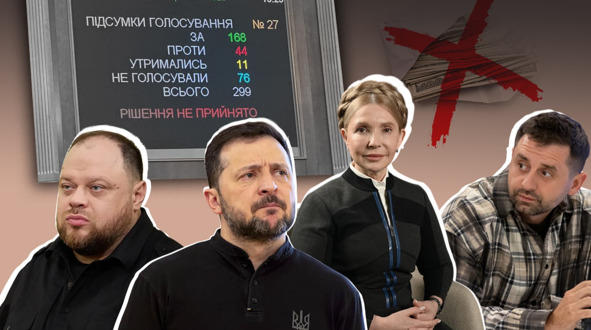 Ukraine is on the brink of an economic collapse due to political instability, with the Parliament stalling crucial IMF legislation. Recen...